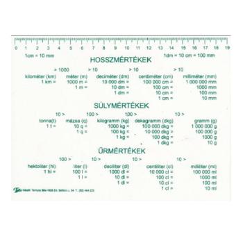Mértékegység táblázat hosszmérték súlymérték űrmérték kép