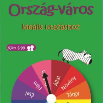 Ország-város mágneses társasjáték kép