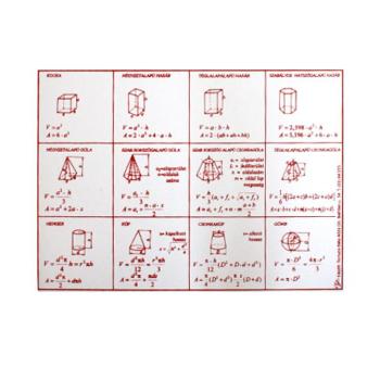 Síkidom táblázat A/5-ös méret kép