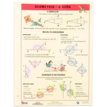 Tanulói A4-es munkalap - Geometria - A szög kép