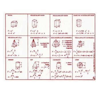 Téridom táblázat A/5-ös méret kép