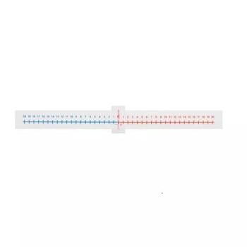 ICO Süni: Műanyag számegyenes kép