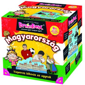 Brainbox: Magyarország társasjáték kép