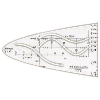 Faber-Castell: Parabola sablon – 14 cm-es, többféle függvényhez