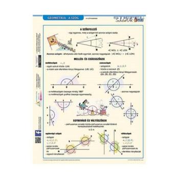 Tanulói munkalap STIEFEL A/4 geometria kép